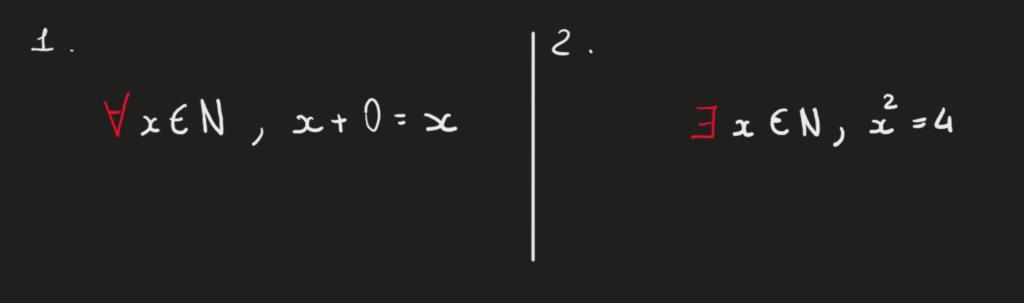 Universal Quantifier symbol and definition