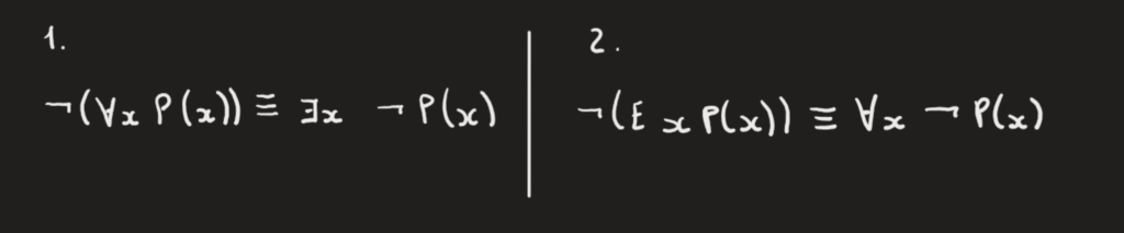 Existential Quantifier symbol and definition