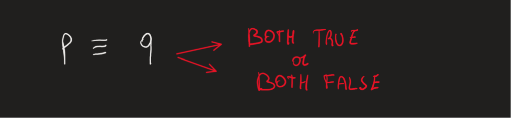 Equivalence symbol